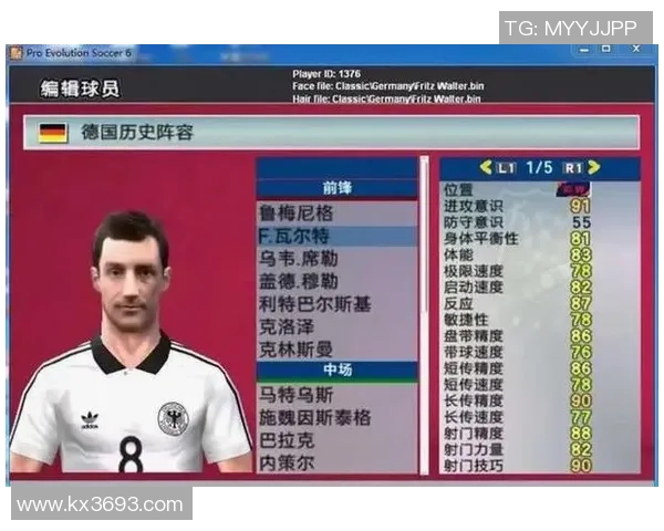 巅峰期足球十大球星排名揭晓 谁是足球历史上的绝对巨星