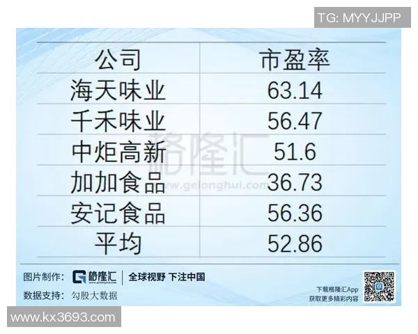 购买足球球星银卡包是否值得投资如何评估其价值与风险